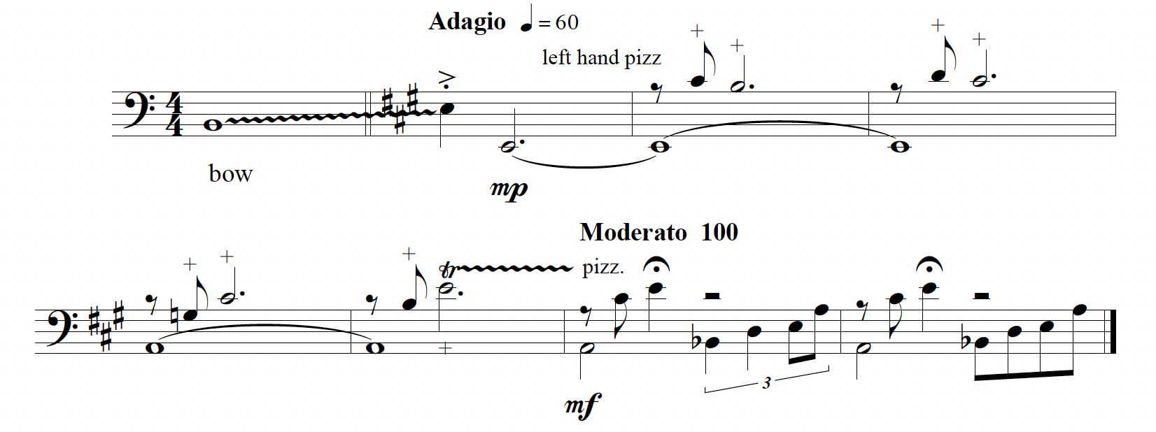 Bass notation of a melodic line that imitates a cello sound. The passage is charactised by sustained arco low notes and left hand pizzicato in a higher register. 
