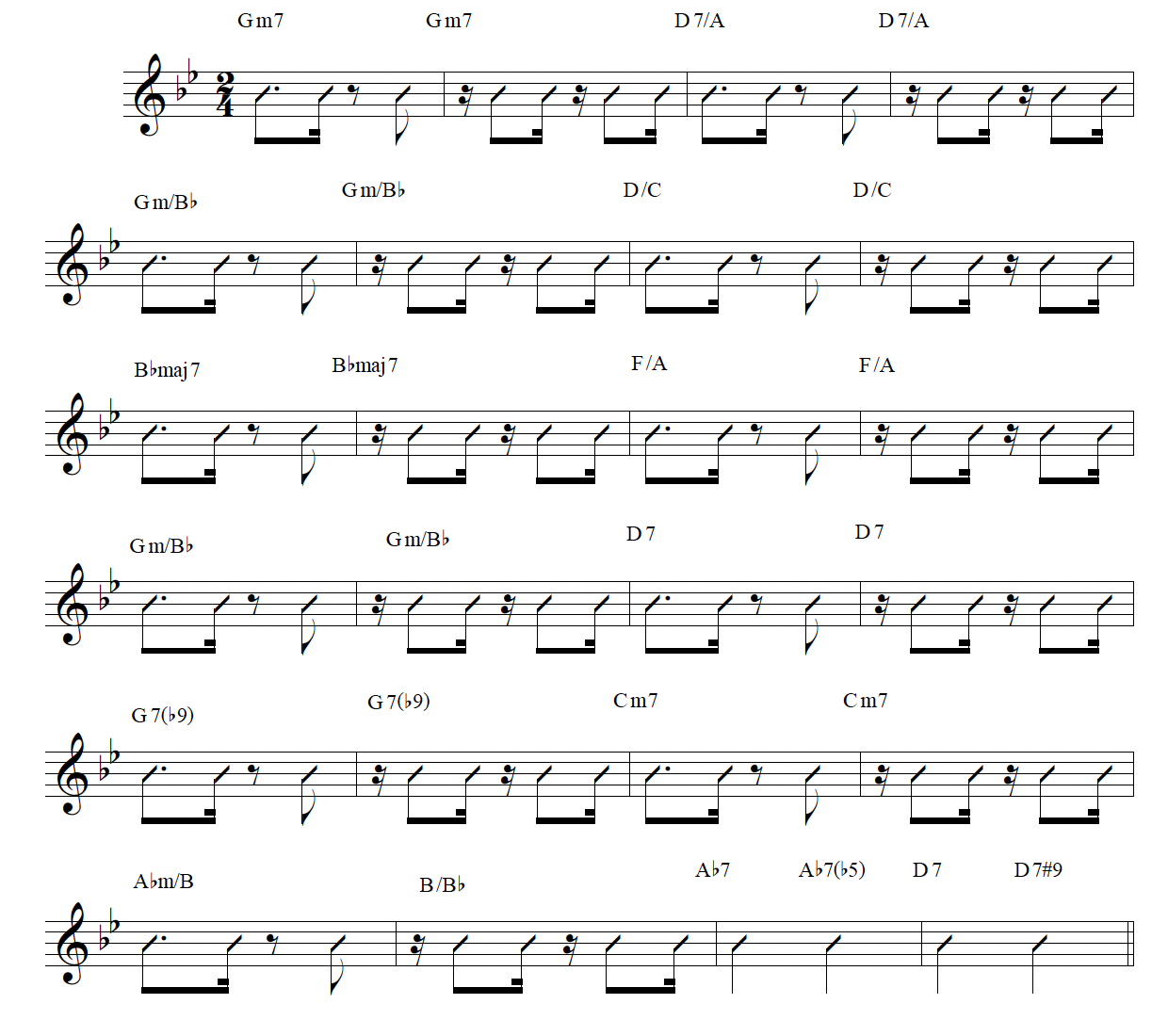 Notation seen for an improvised solo. There is a basic rhythmic outline and chord changes in lead-sheet notation.