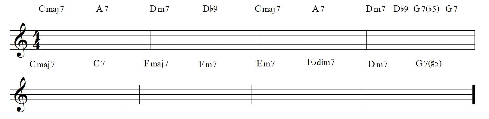 Chord changes similar to jazz approaches. C major seven, A seven, D minor seven, D flat-nine, C major seven, A seven, D minor seven, D flat-nine, G seven with a flat five, G seven, C major seven, C seven, F major seven, F minor seven, E minor seven, E-flat diminished seven, D minor seven, and G seven with a sharp five. 