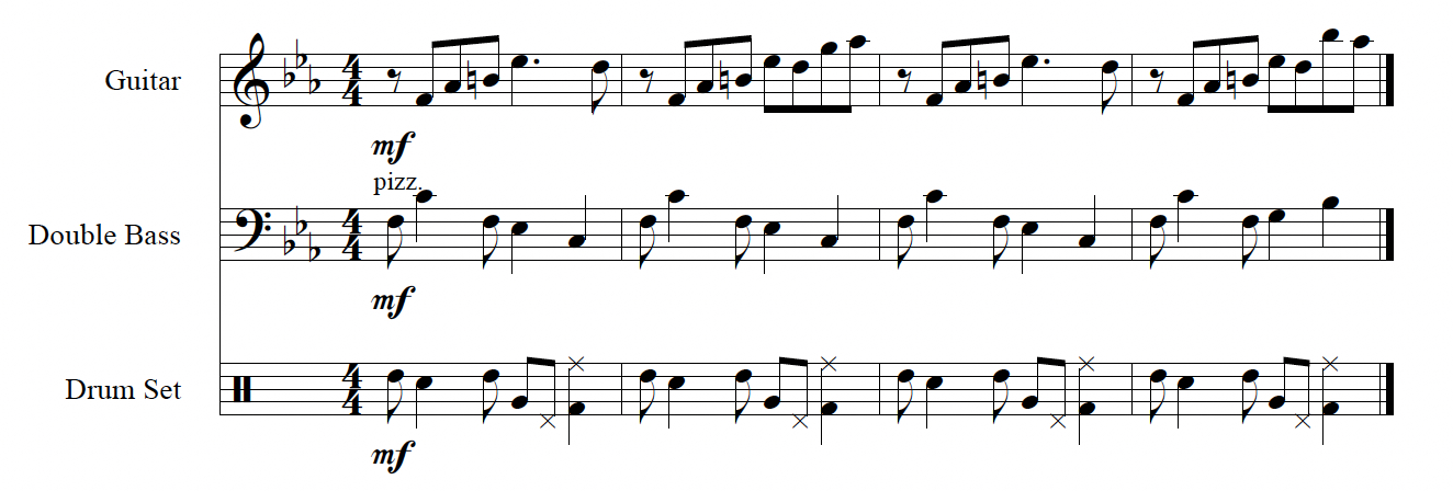 Score for guitar, double bass, and drum set using modes. F Dorian including notes: F, G, A-flat, B-flat, C, D, and E-flat, but with raised scale-set 4 making it a B-natural.