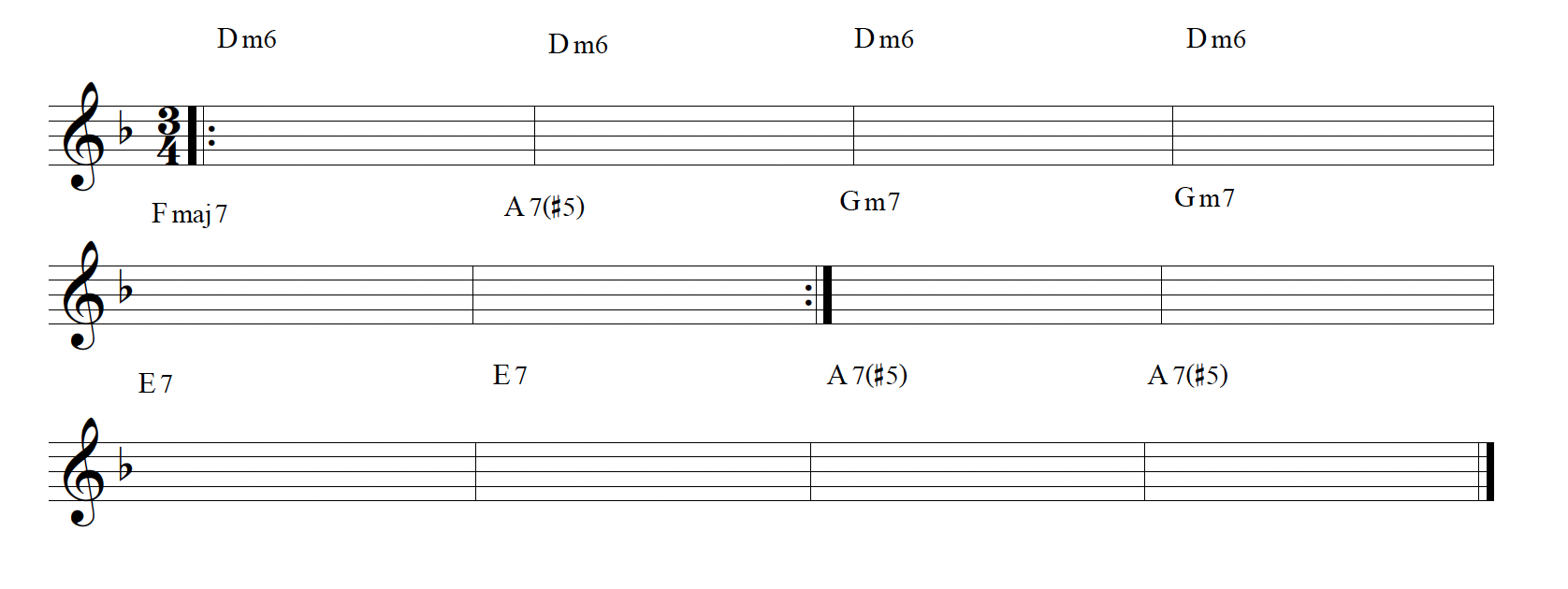 Chord changes used in improvised solo.